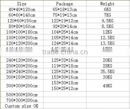 Large Size manufacturer hydroponic hydroponic grow tent