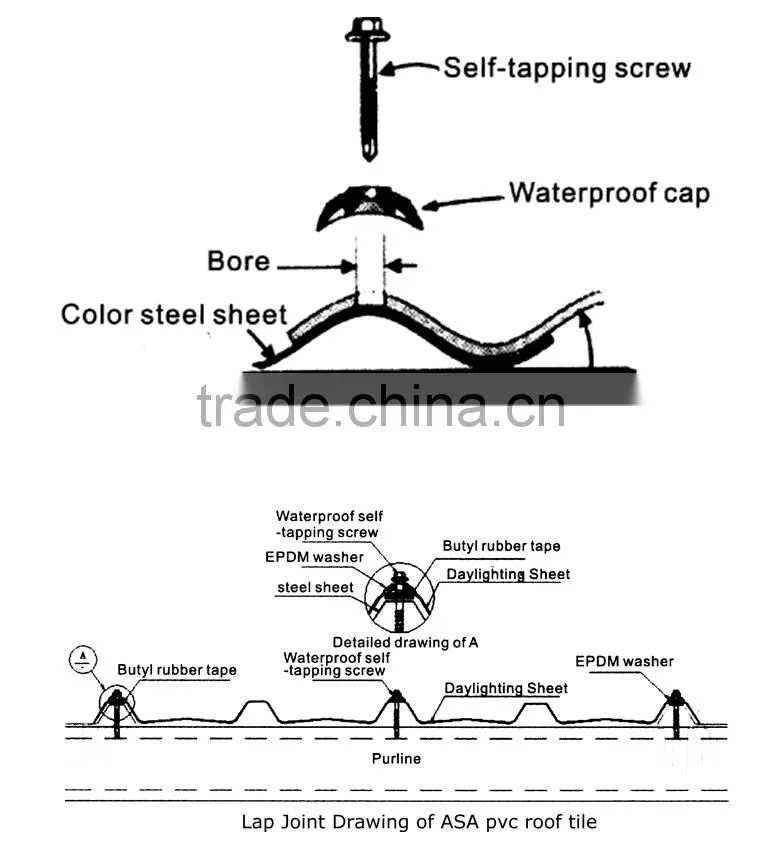 blue clear soft plastic sheet