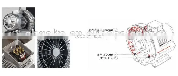 GOLTA 0.37kw Dental Suction Vacuum Pump