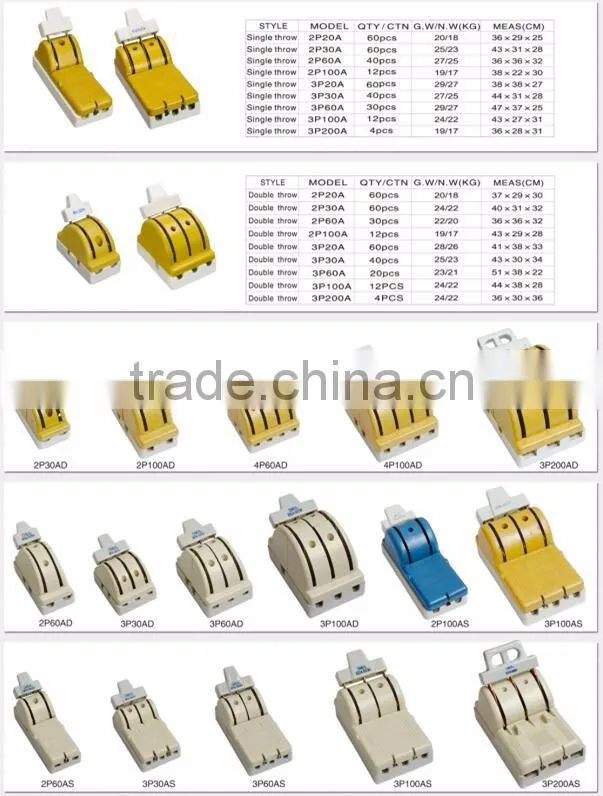 types of electrical change over knife switch