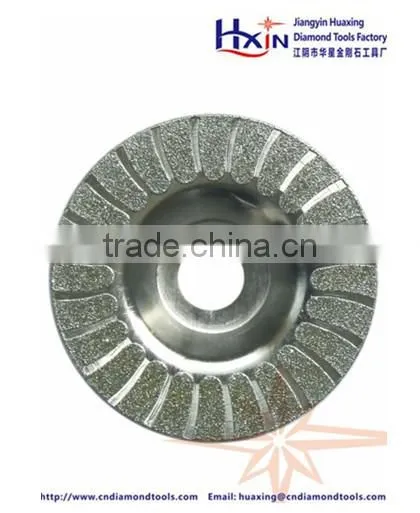 Electroplated Diamond/CBN G & P Tool