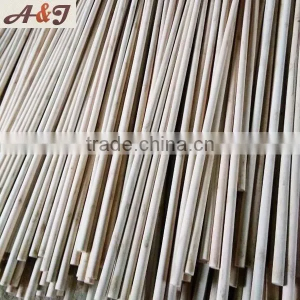 Best Quality Natural Wooden Broom Stick with Italian Thread