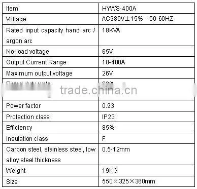 Inverter DC TIG Welder small welding machine price