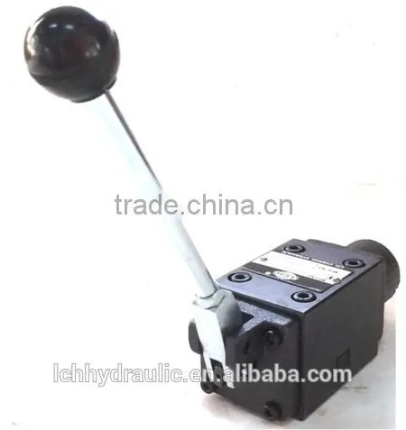 manually operated directional hydraulic controls