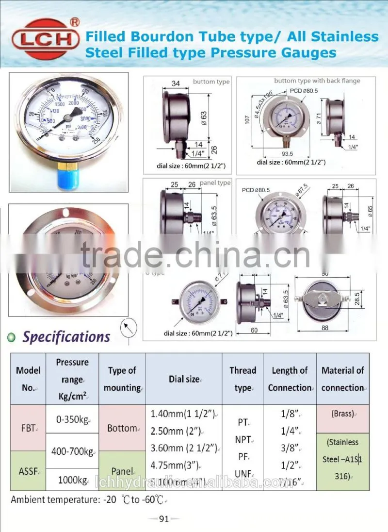 alibaba china wholesale pressure gauge types