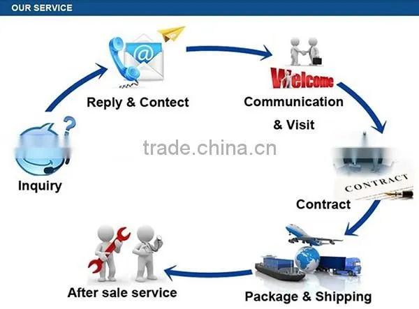 HFP200 hydraulic core drilling machine price