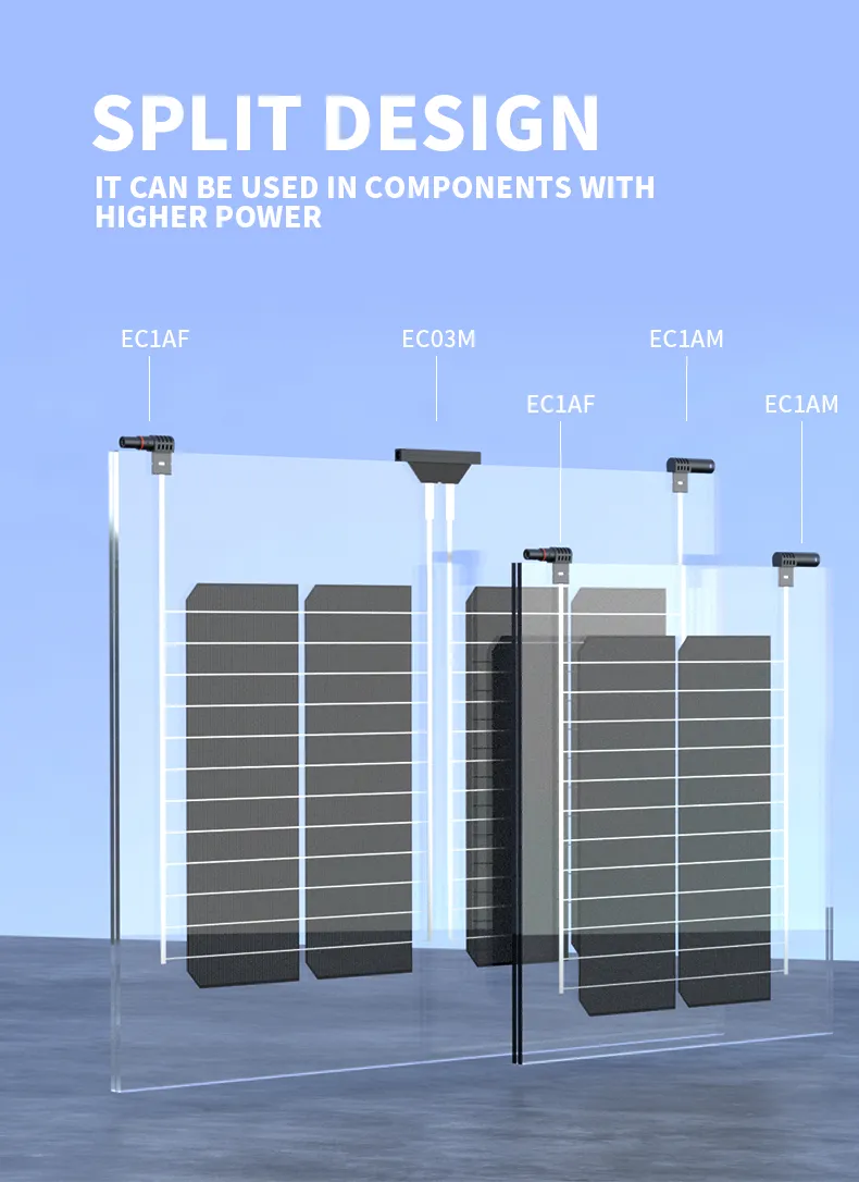 EC1A Posting (5)