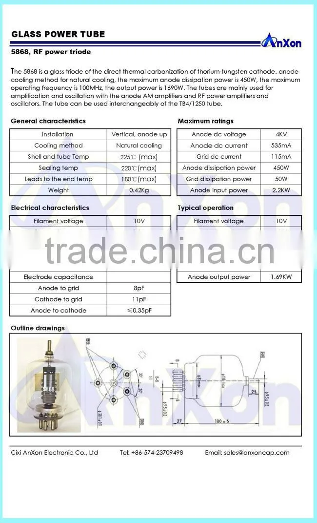 RF Power Triode 5868