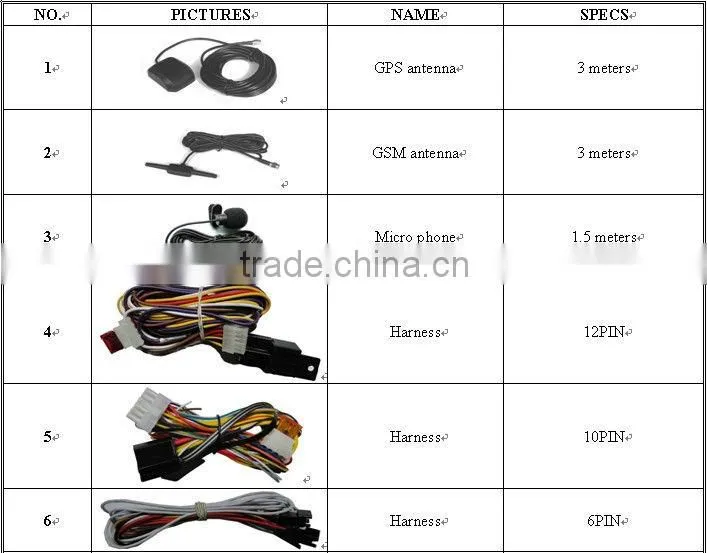 TK107 fuel sensor GPS tracker with car key gps tracker/ remote control gps tracker