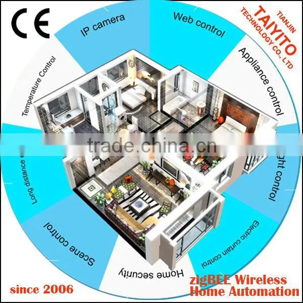zigbee remote control android smart home system for smart lighting