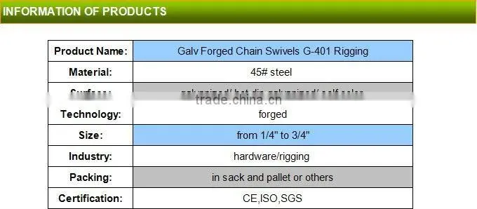 hot dip galbanized forged us type g401 galvanized carbon steel chain swivel
