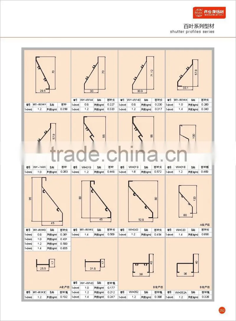 China supplier aluminium extrusion shutter profile with top quality