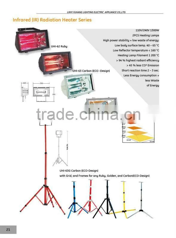 IP65 Infrared Radiant Patio Outdoor Electric Heater