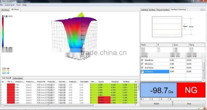 LINKJOIN CIM-3115 Magnet Analyzer automatic with software control trade assurance supplier