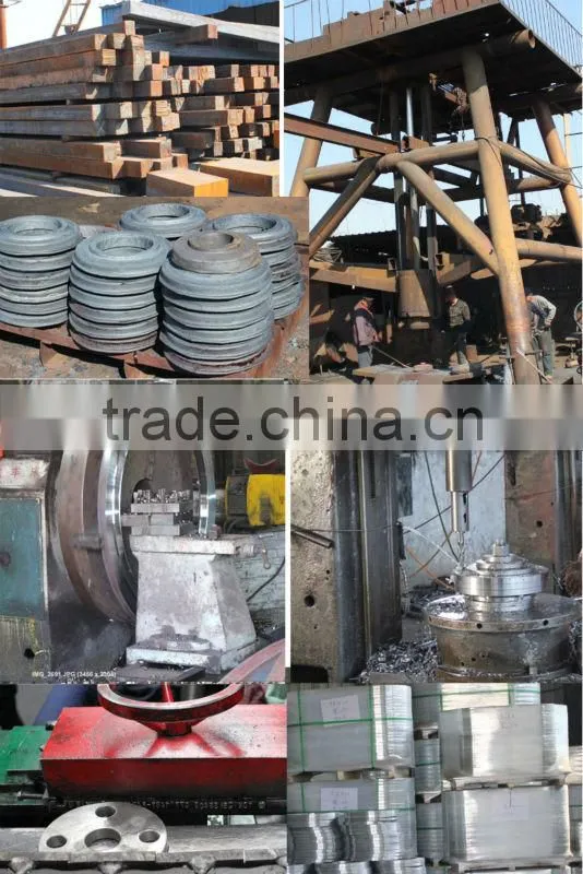 Macro Brand Class 1500 20" Blind Flanges