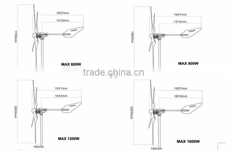 New arrival china wind turbine manufacturer alternator for wind turbine