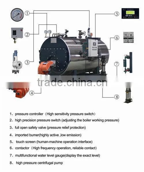 2 ton industrial horizontal muti-fuel steam boiler