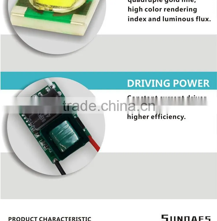 LED spotlight GU10 series 3W warm white cool white gu10 led spotlight spot bulb AC85-265V