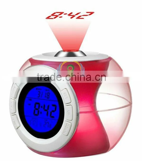 NEW Sensor Talking Projection Alarm Sound Control Clock