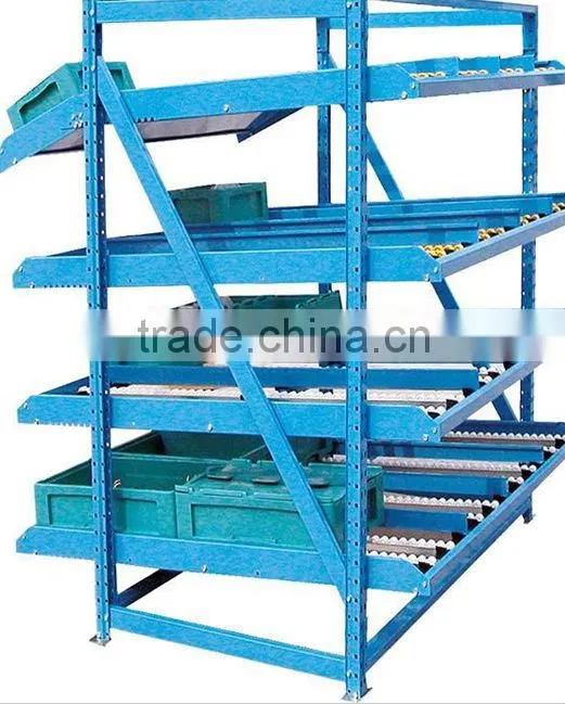 Carton Flow through Racks for Warehouse Rack