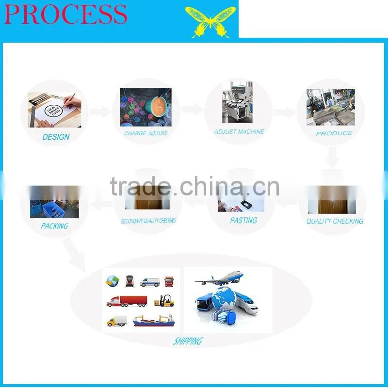Promotion set plastic PVC rubber luggage tag
