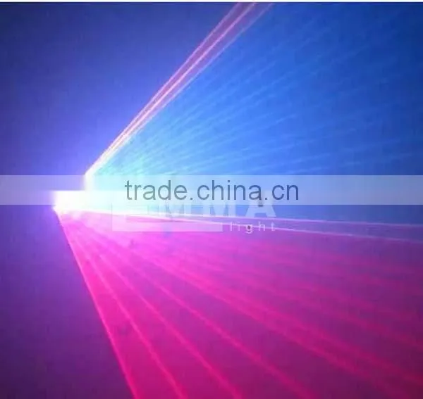 2015 newest 4w RGB Projector Christmas Lasers Light Stage effect equipment rgb animation disco laser show light for sale