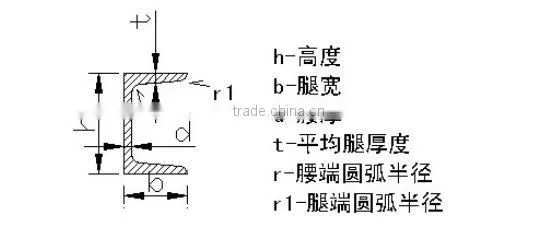 Hot Rolled Channel Section Steel / Beam