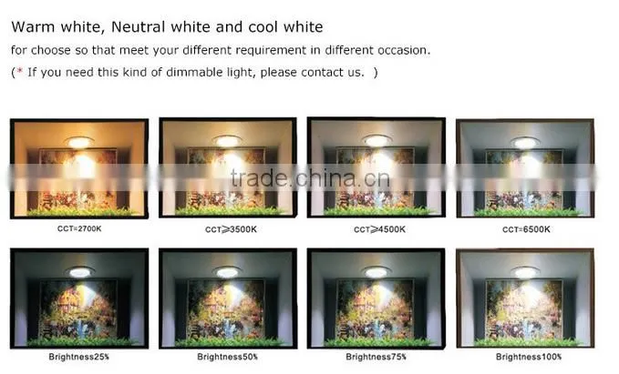 Hot sale 18w round led panel, 3W 4W 6W 9W 12w 15w 18w 25W led round panel light,18w Round Led Panel Light