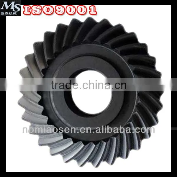 small metal angular wheel