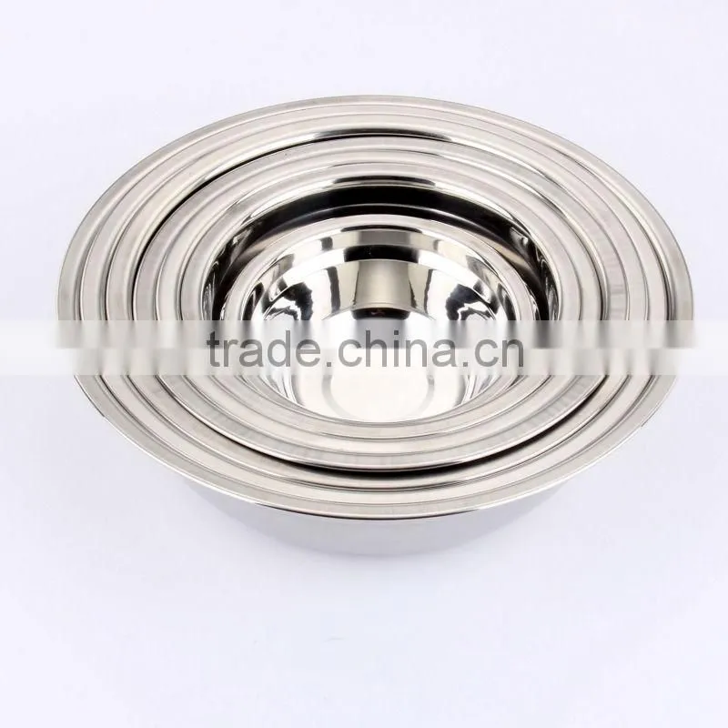 Stainless Steel Multipurpose Deep Round Plates