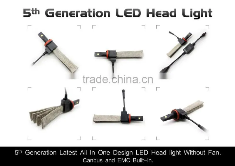New Designed LED Head Light in 2015