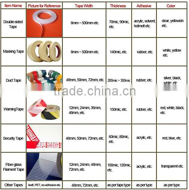 Stationery transparent printed tape suppliers
