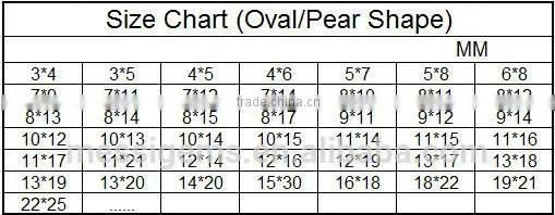 Wholesale Red Quartz Oval Cut Loose Jade Gems