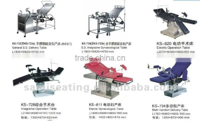 Gynecology Table