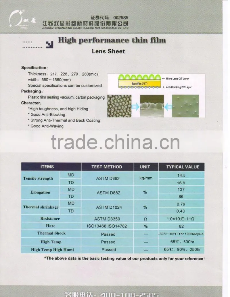 Lens Sheet pet film for LCD Backlight display