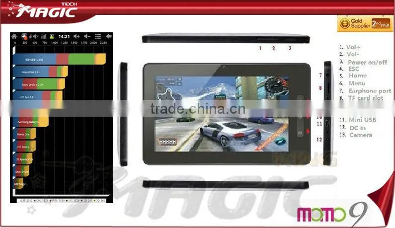 Mid android rugged tablet pc