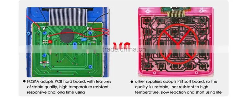 12 Digit Solar Power Office Calculator