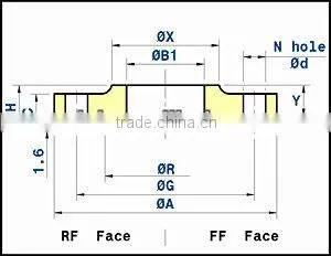 ANSI B16.5 socket welded flange 150 LB