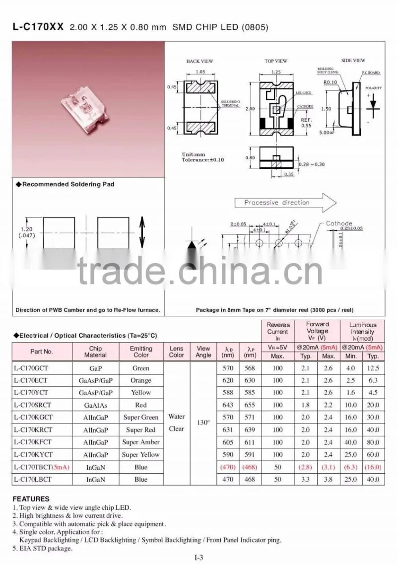 SMD 0805 LED Light
