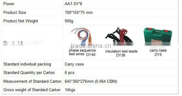 DY5103A Digital 5000V Insulation 3 Phase Tester