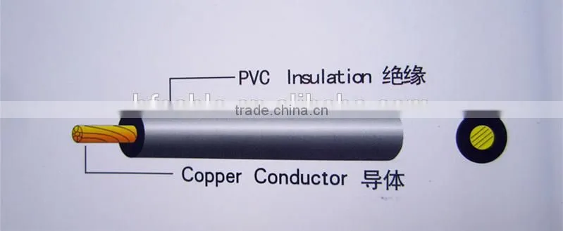 single core wire with PVC insulation