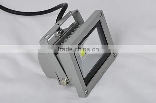 CE RoHs certificate 20W square LED industrial light