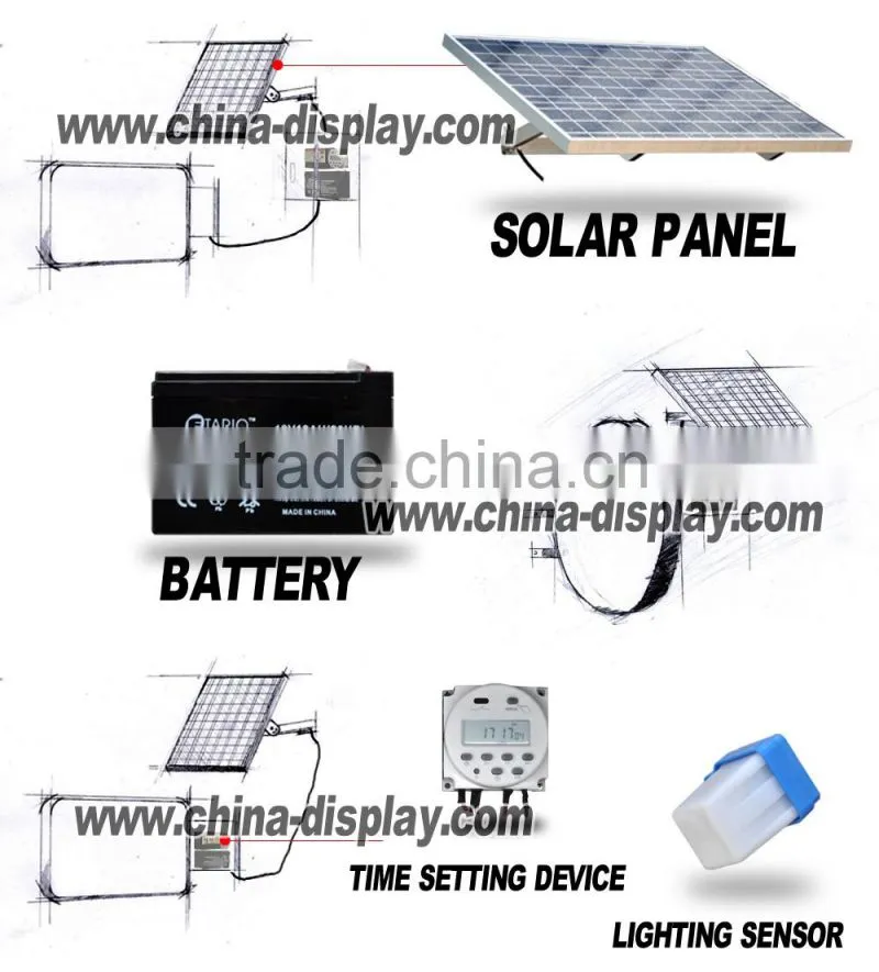 2017 new products outdoor Vacuum forming LED solar system light box