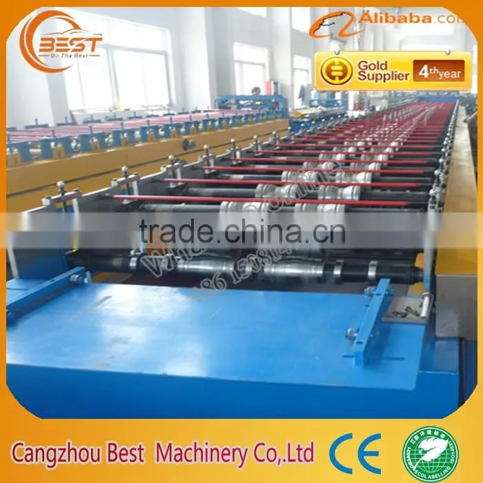 Floor Machinery Manufacturers