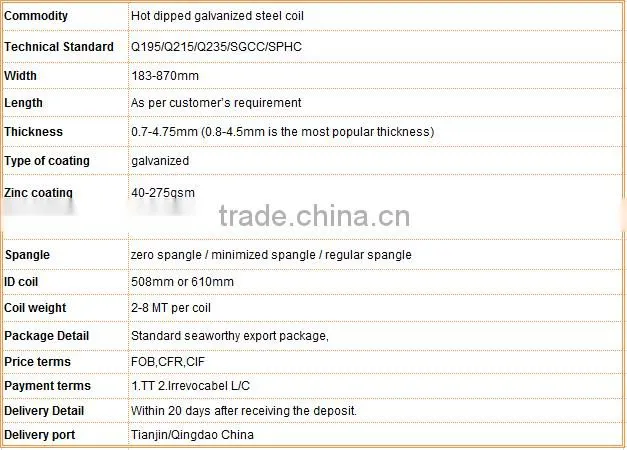 galvanized steel coil for food storage and frozen meat