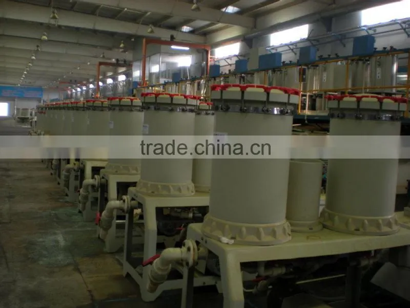 Mini Gold/Silver/rhodium/Chrome/Zinc/copper plating machine