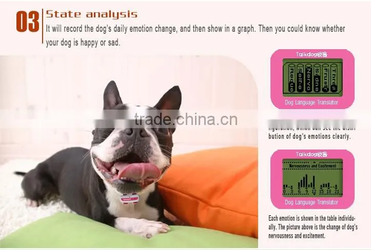 Dog Language Translator