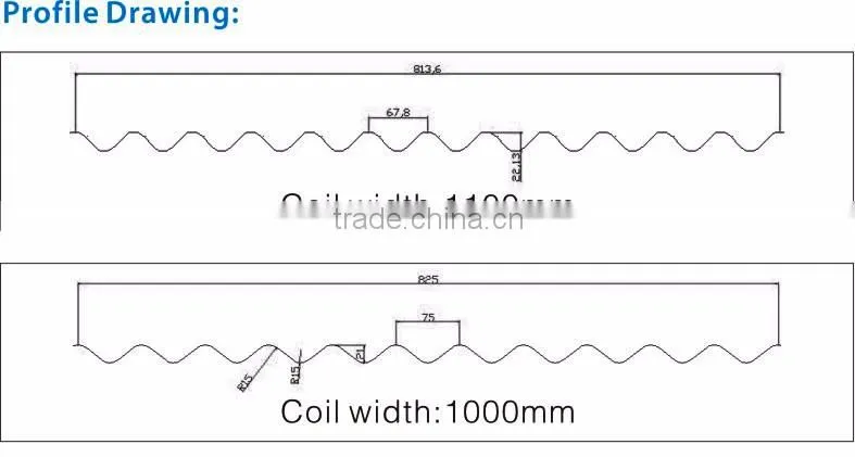 automatic Corrugated sheet roll forming machine JBL from china