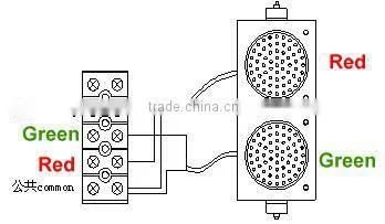 european safety traffic light product