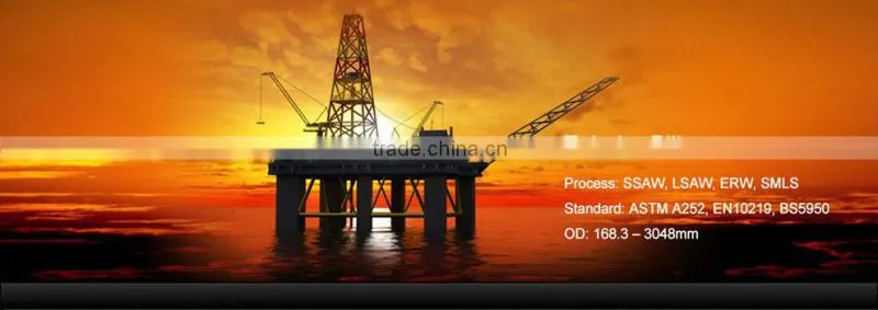 API 5CT, API 5L ,Oil casing coupling tubing pipe